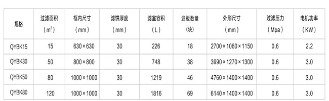 板框式壓濾機(jī).jpg 板框式壓濾機(jī).jpg